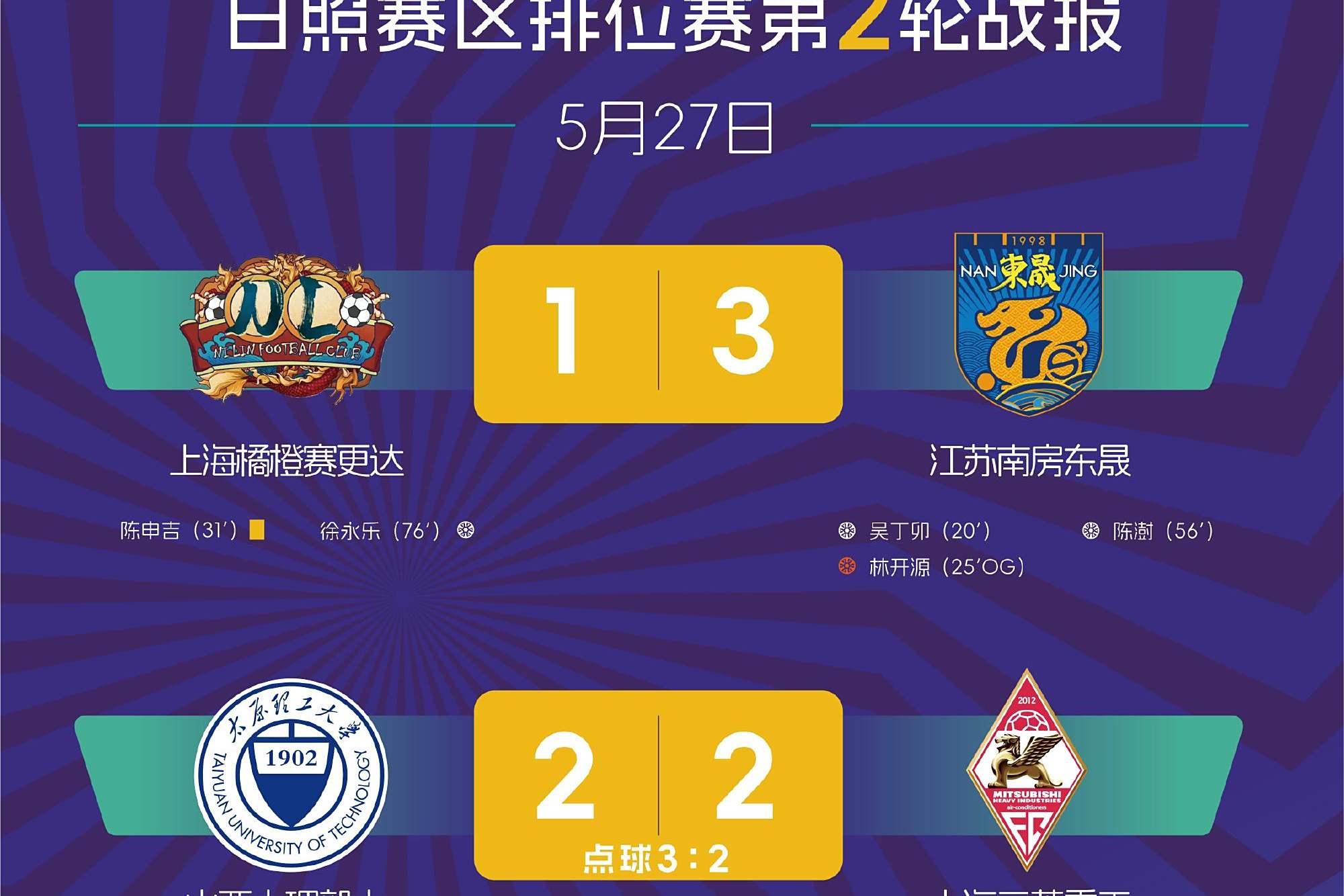 国际比赛日中超传出新动向,多伦多猛龙篮板制胜,管理层表态:质疑声仍在,赛程密集仍需轮换的简单介绍 国际比赛日中超传出新动向,多伦多猛龙篮板制胜,管理层表态:质疑声仍在,赛程密集仍需轮换的简单介绍